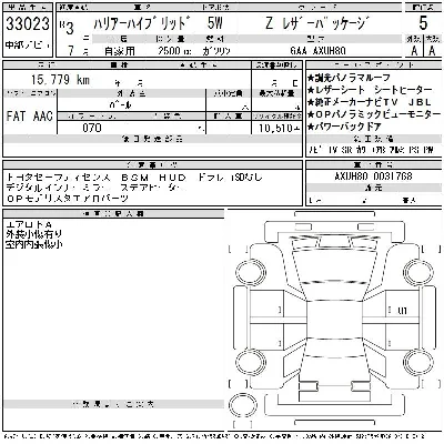 Toyota Harrier