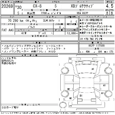 Mazda CX-8