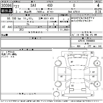 Toyota Sai