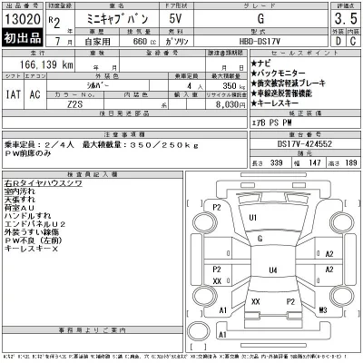 Mitsubishi MINICAB