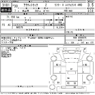 Honda ACTY TRUCK