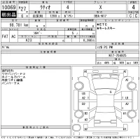 Nissan Tiida Latio
