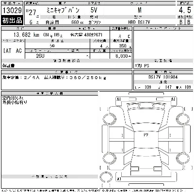Mitsubishi MINICAB