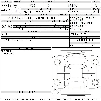 Toyota Tank