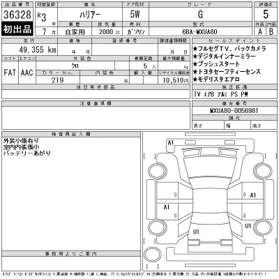 Toyota Harrier