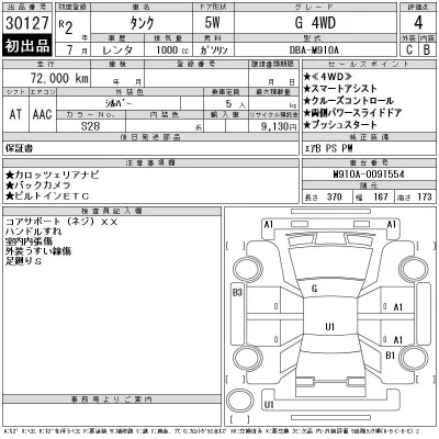 Toyota Tank