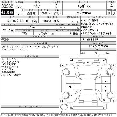 Toyota Harrier