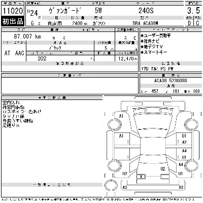 Toyota Vanguard