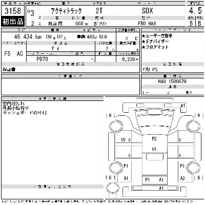 Honda ACTY TRUCK
