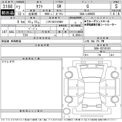 Daihatsu Taft