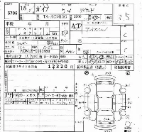 Toyota Gaia