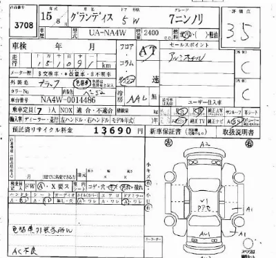 Mitsubishi Grandis