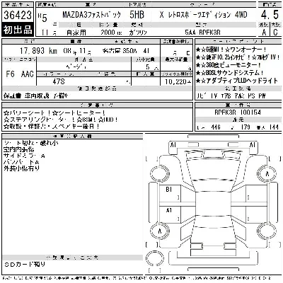 Mazda MAZDA3
