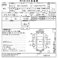 Toyota Corolla Rumion