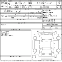 Toyota Corolla Hatchback