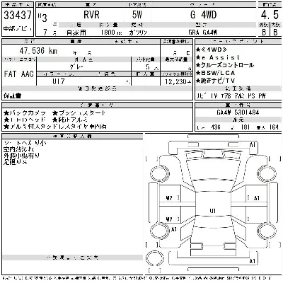 Mitsubishi RVR
