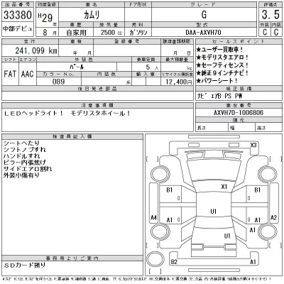 Toyota Camry