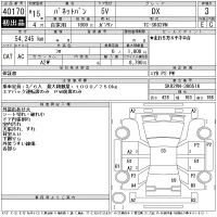 Nissan Vanette