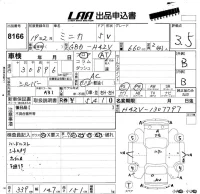 Mitsubishi Minica
