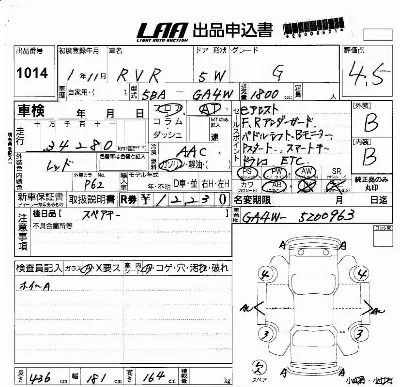 Mitsubishi RVR