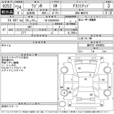 SUZUKI WAGON R