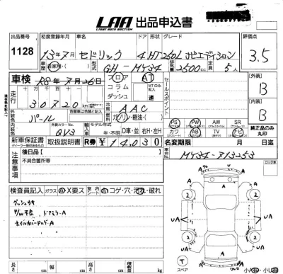NISSAN CEDRIC