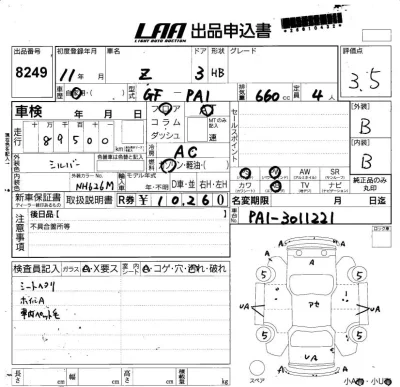 HONDA Z
