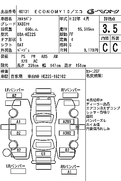 Suzuki Alto Lapin