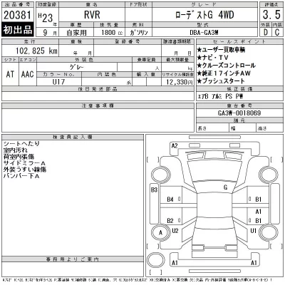 Mitsubishi RVR
