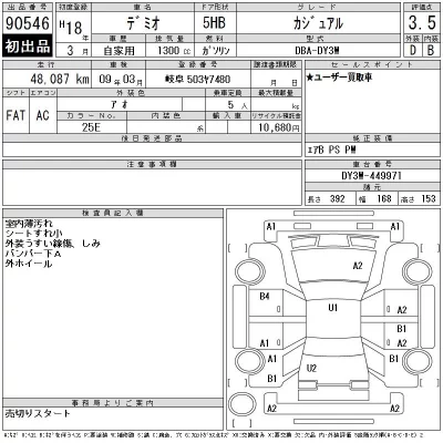 MAZDA DEMIO