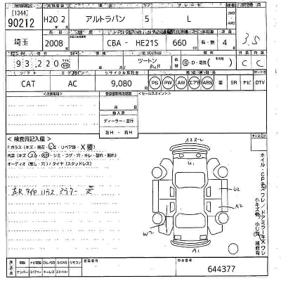 Suzuki Alto Lapin