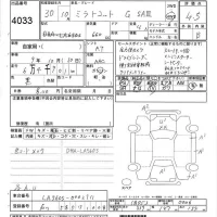 Daihatsu Mira Tocot