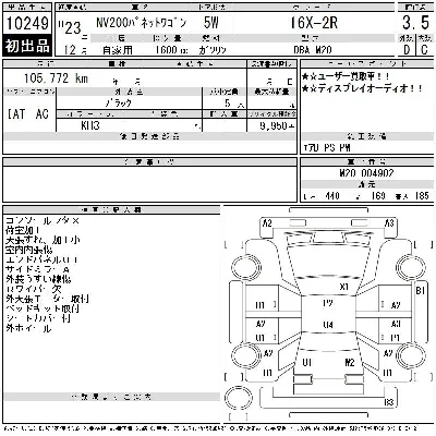 Nissan NV200
