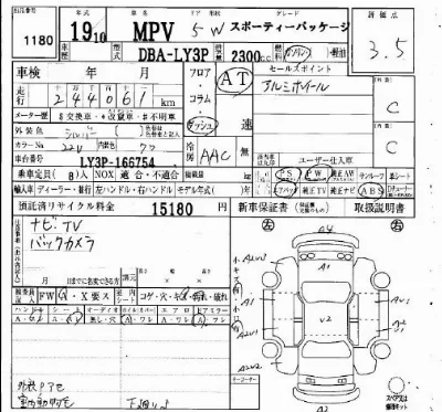 Mazda MPV