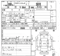 Honda Acty Truck
