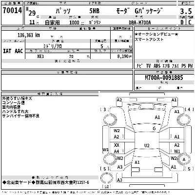 Toyota Passo