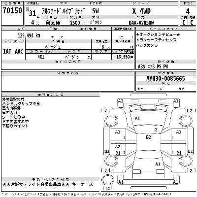 Toyota Alphard