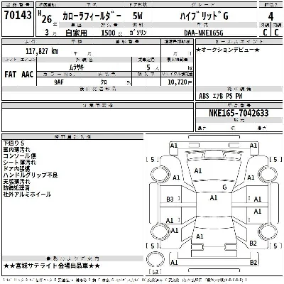 Toyota Corolla Fielder
