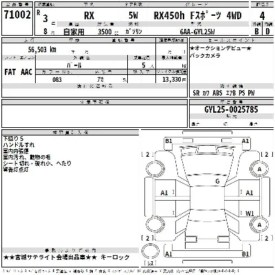 Lexus RX450h