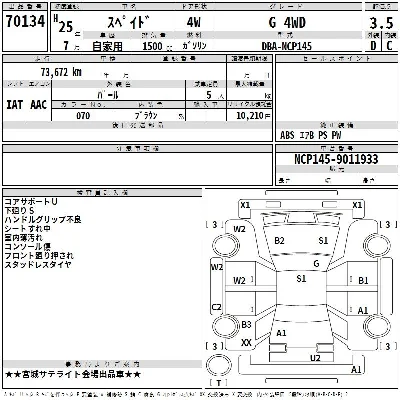 Toyota Spade