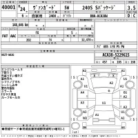 Toyota Vanguard