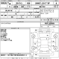 Nissan Skyline