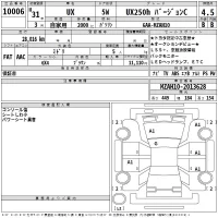 Lexus UX250h