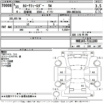 Toyota Corolla Fielder