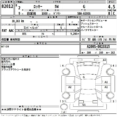 Daihatsu Rocky