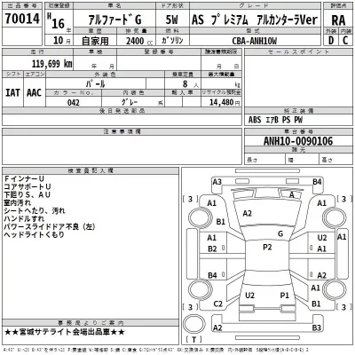 TOYOTA ALPHARD