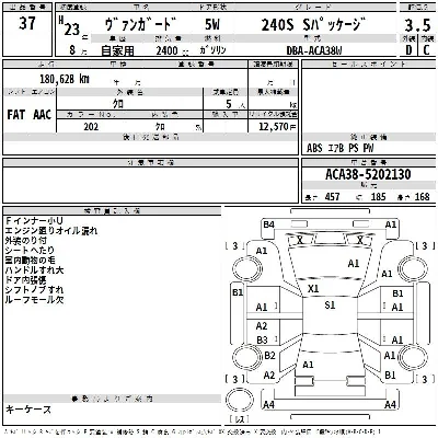 Toyota Vanguard