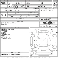 Toyota Comfort