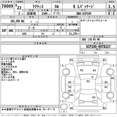 Toyota Ractis