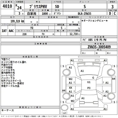 Toyota Prius PHV